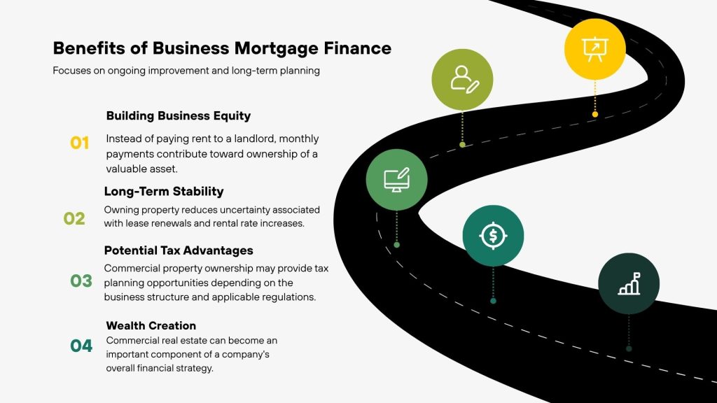 Business Funding Solutions for Growing Canadian Firms image 1