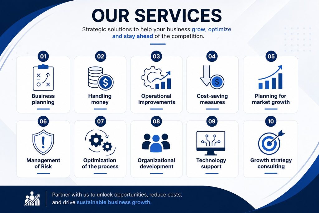 Business Advisory Services 1