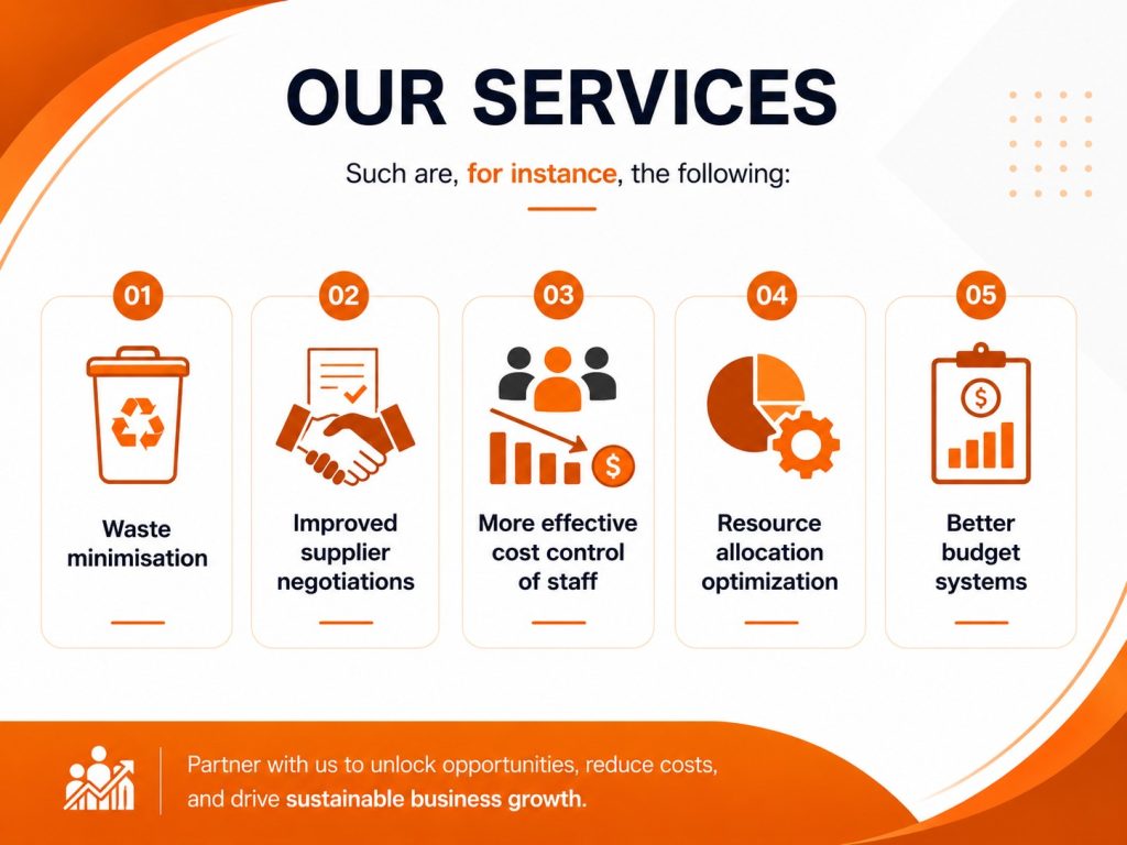 Reducing Unnecessary Costs