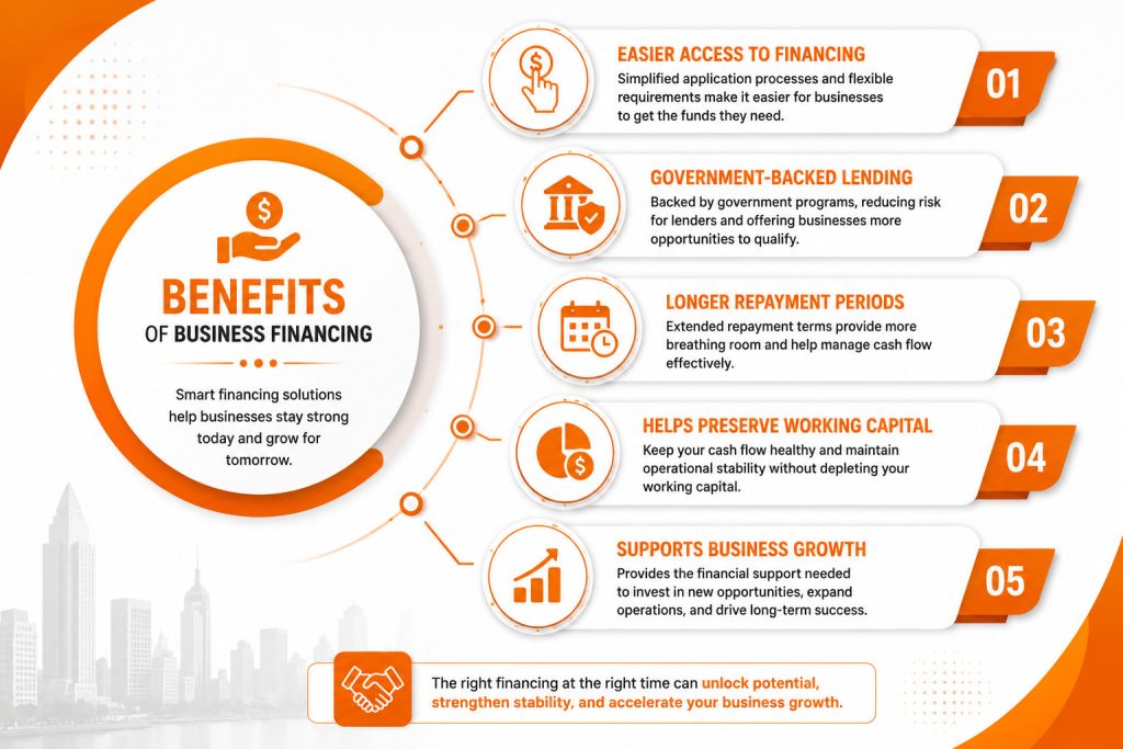 Benefits