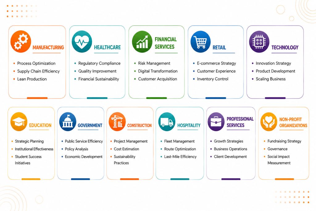 How Business Advisory Services Turn Challenges into Opportunities image 1